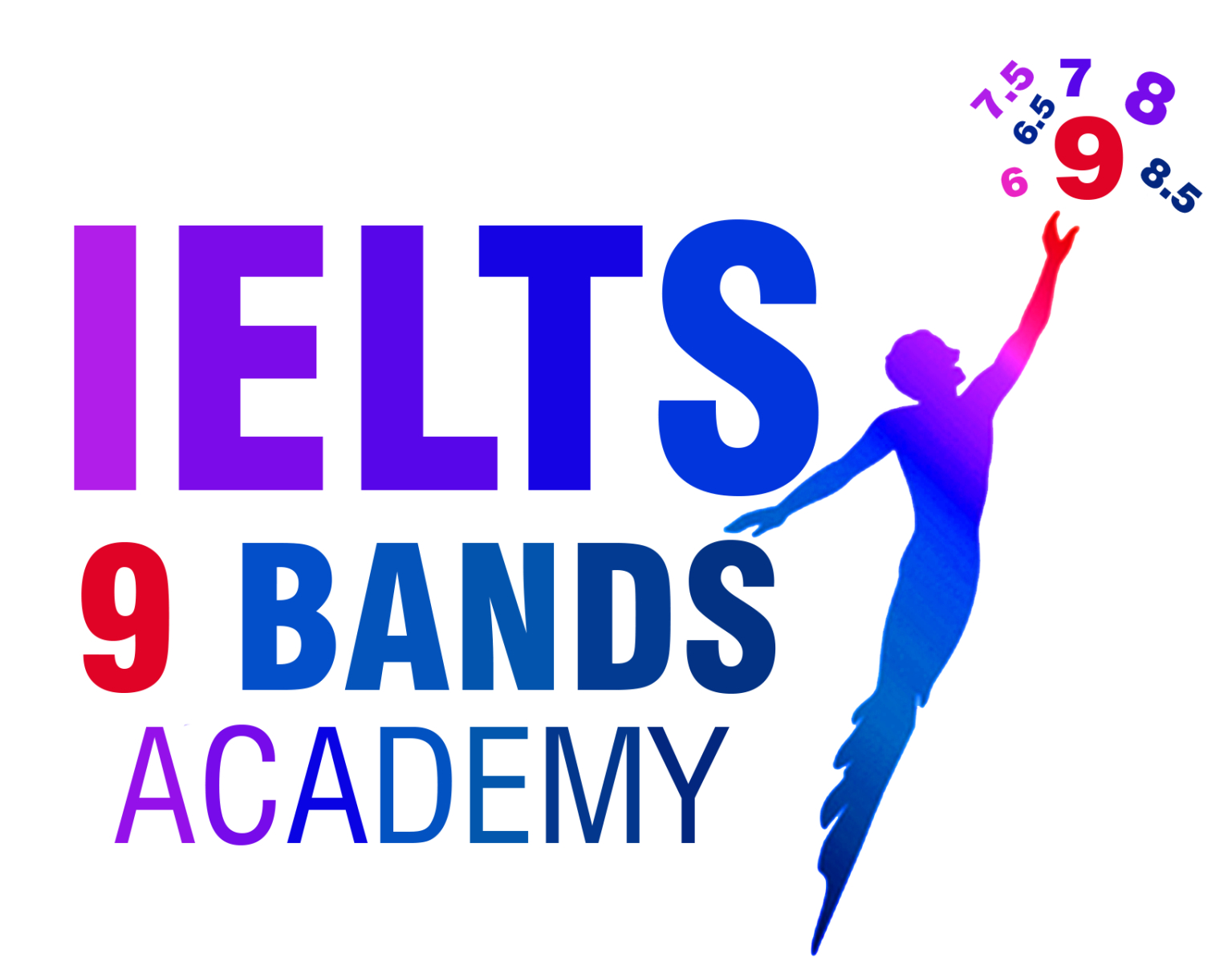 Ielts Institute in Jalandhar
